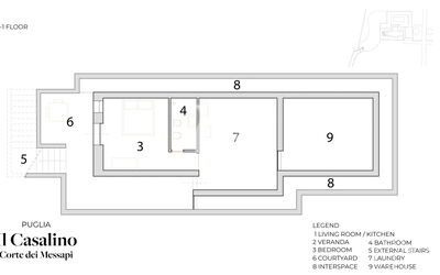 Il Casalino - Corte dei Messapi