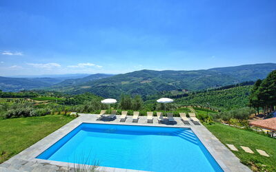 Miraggio: Keer bekeken, zwembad