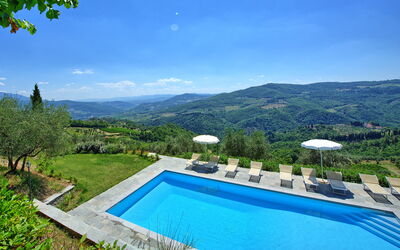 Miraggio: Keer bekeken, zwembad