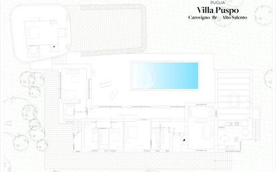 Villa Puspo