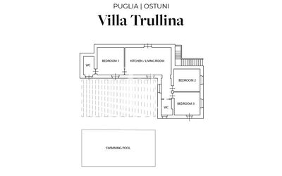 Villa Trullina
