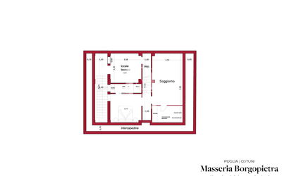 Masseria Borgopietra