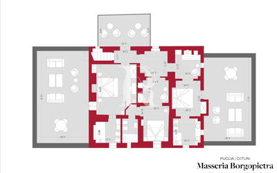 Masseria Borgopietra