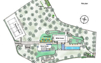 Villa Bluewhite: Planimetria