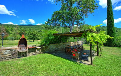 Villa Poggiolino: Garden