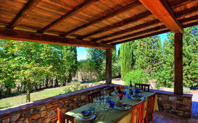 Casa Cipressi: all'aperto