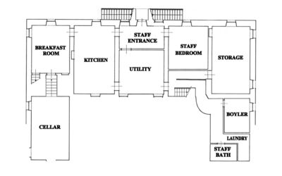 Villa de Ranieri: Planimétrie