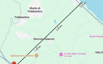 Villa Cavaliere: Attività