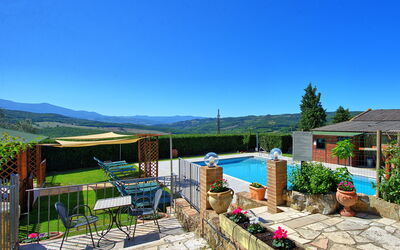 Cerretalta: bassin, Vues