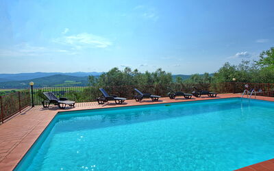 Querciolaia: bassin, Vues