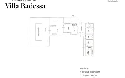 Villa Badessa Sleeps 6