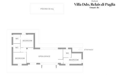 Villa Ddo - Relais di Puglia