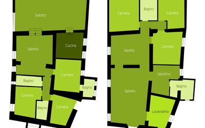 Villa Linchiano: Planimetria