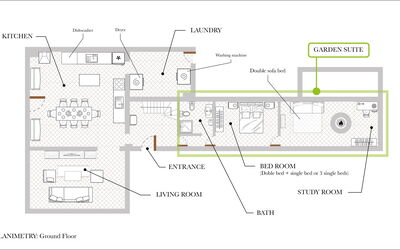 Villa Tania: Autunno, Estate, Primavera