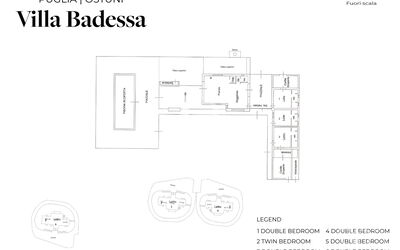 Villa Badessa