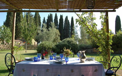 Villa Ulmus: all'aperto, Balcone / Terrazza / Patio
