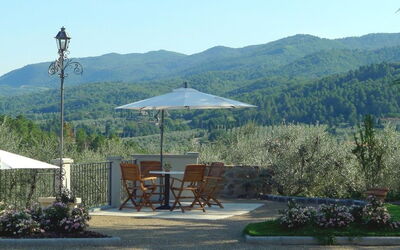 Villa Tramonto: Scenic View